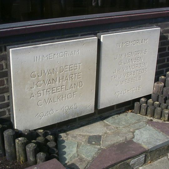 Monument aan de Fabriekstraat