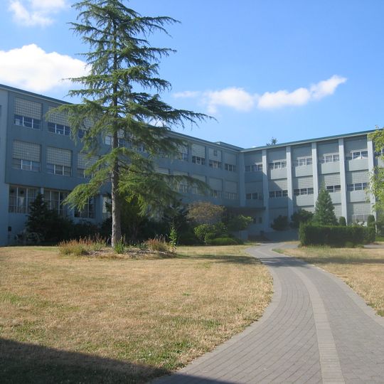 Sir Winston Churchill Secondary School