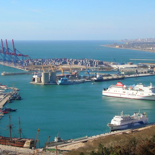 Port of Málaga