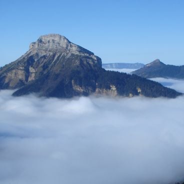 Grenoble'ın Başlıca Turistik Yerleri
