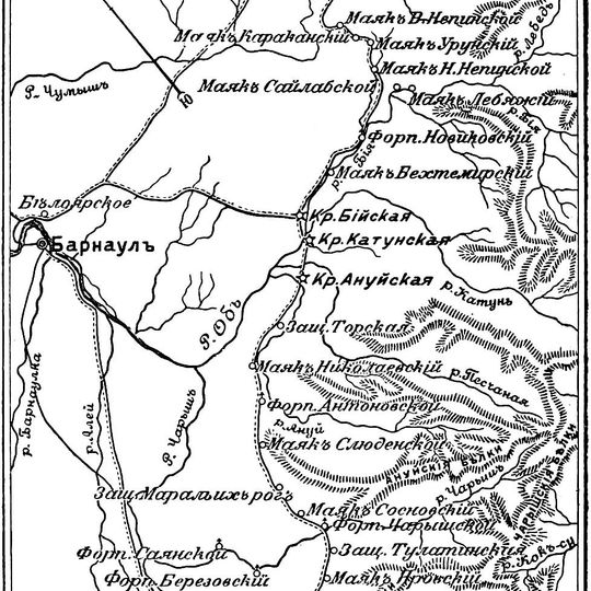 Ust-Kamenogorsk Fortress