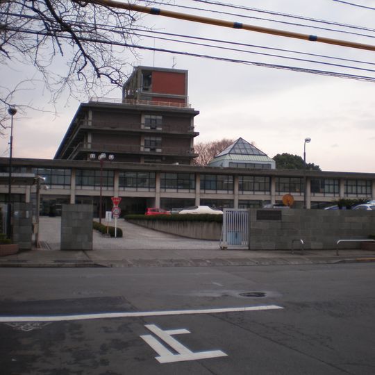 Railway Technical Research Institute