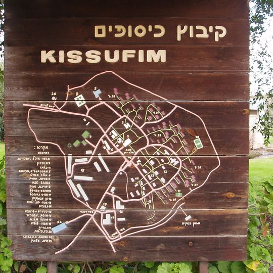 Kissufim