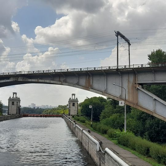 Pont ferroviaire Moscou-Riga