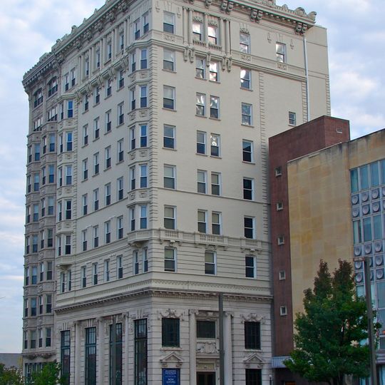 Allentown National Bank