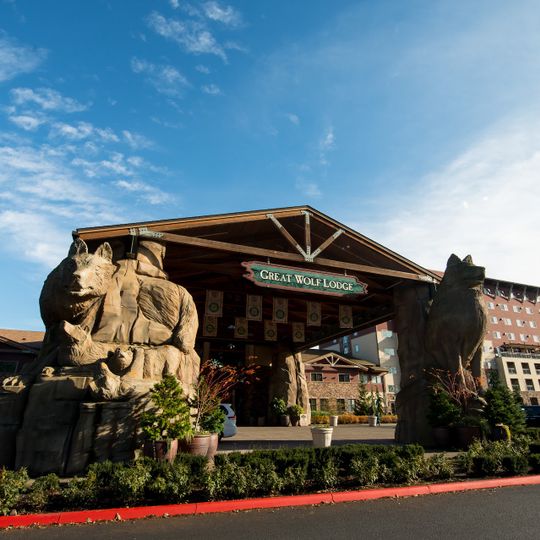 Great Wolf Resorts