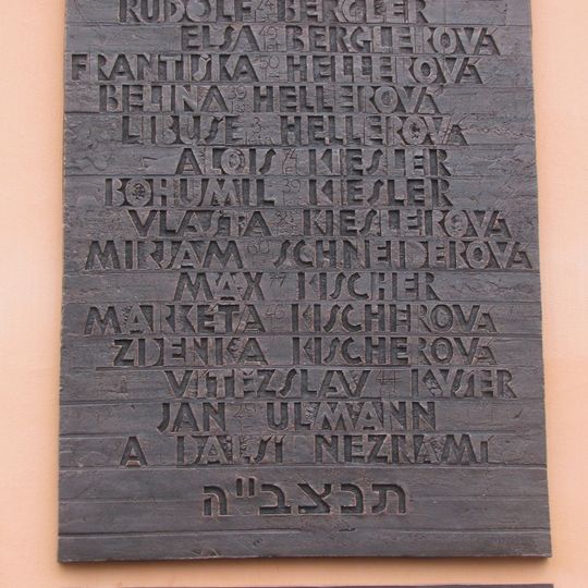 Pamětní deska obětem holokaustu