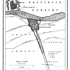 Vestingwerken Nieuwpoort