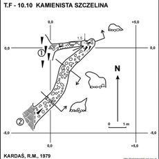 Kamienista Szczelina