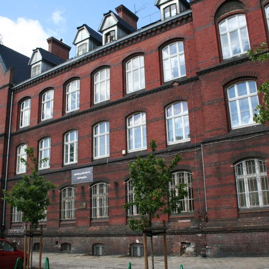 Szkoła dla dziewcząt