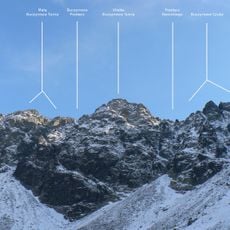 Mała Buczynowa Turnia