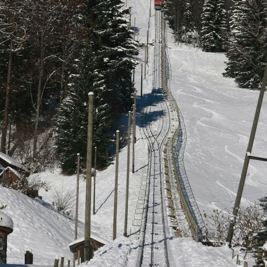 Les Avants–Sonloup railway