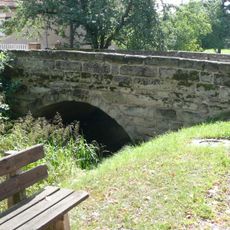 Schloss Unterschwaningen