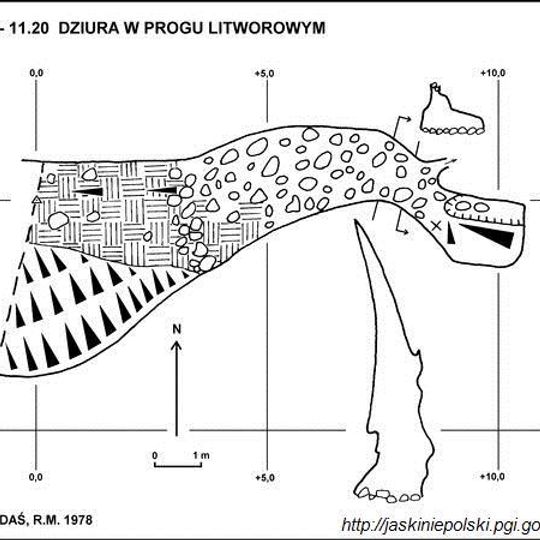 Dziura w Progu Litworowym