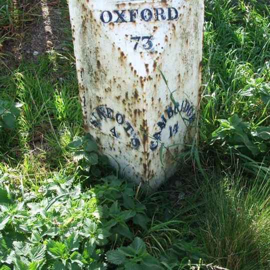 Mile Post, To North West Of Spread Eagle Public House