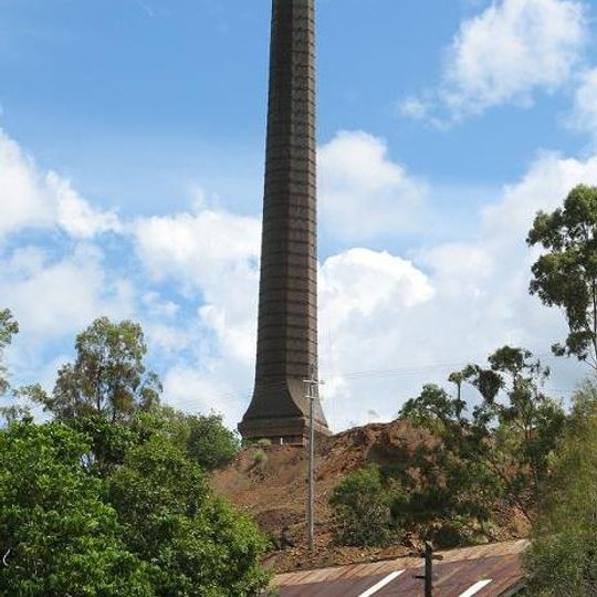 Mount Morgan Mine