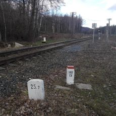 Głuchołazy-Jindřichov ve Slezsku  railway border crossings
