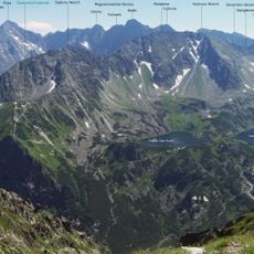 Opalony Wierch