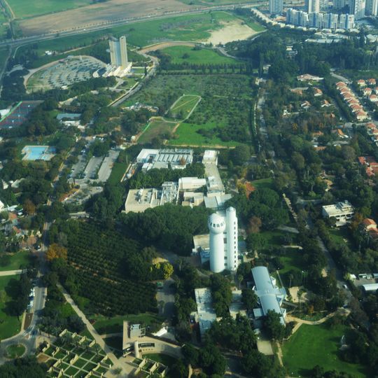 Weizmann Institute of Science