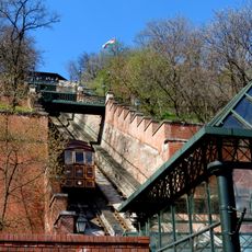 Budapest Castle Hill Funicular