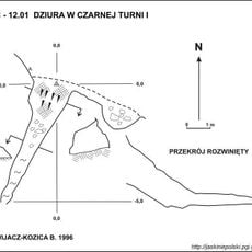 Dziura w Czarnej Turni I