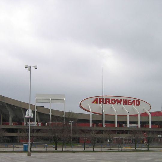 Truman Sports Complex