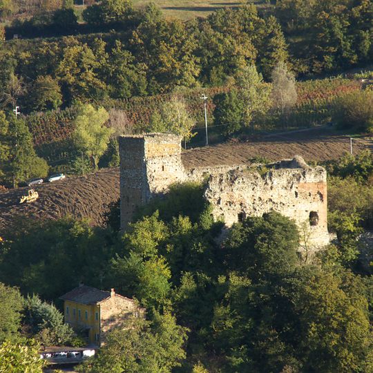 Castello di Rocca de' Giorgi
