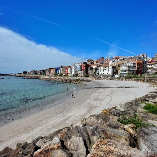 Praia da Ribeira