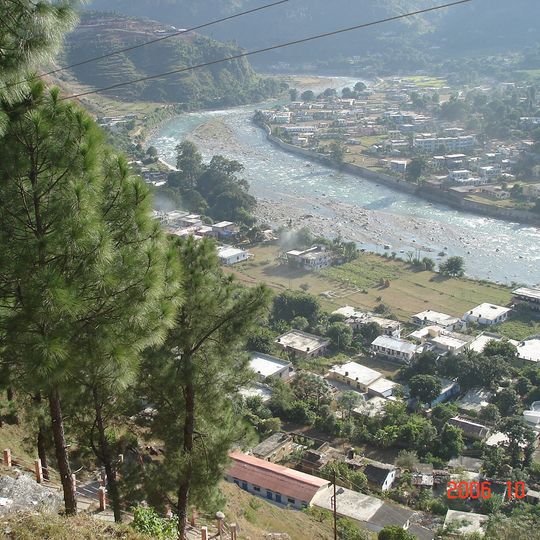 Sarju