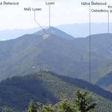 Malý Lysec