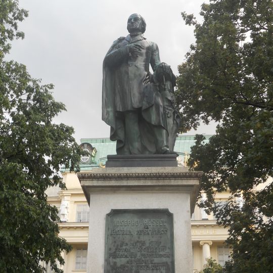 Joseph Ressel Denkmal, Resselpark, Wien
