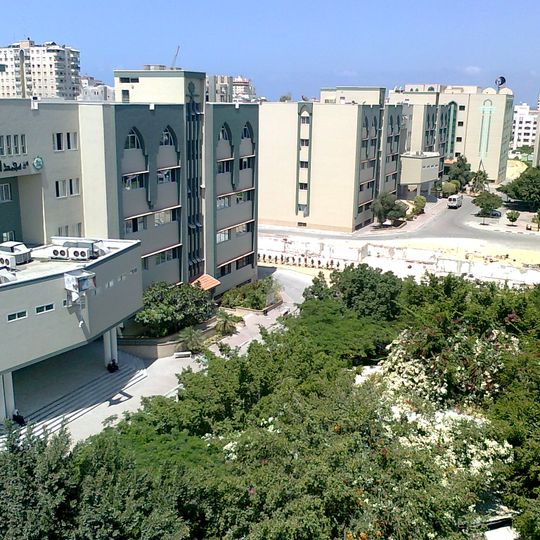 Islamic University of Gaza