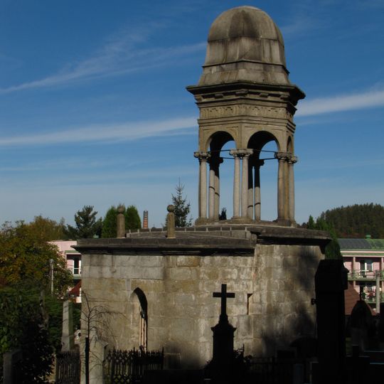 Chapel of the Holy Sepulchre
