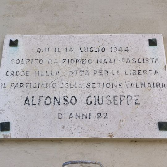 Targa Alfonso Giuseppe