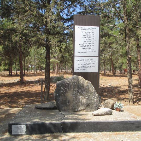 281th Medical Regiment memorial