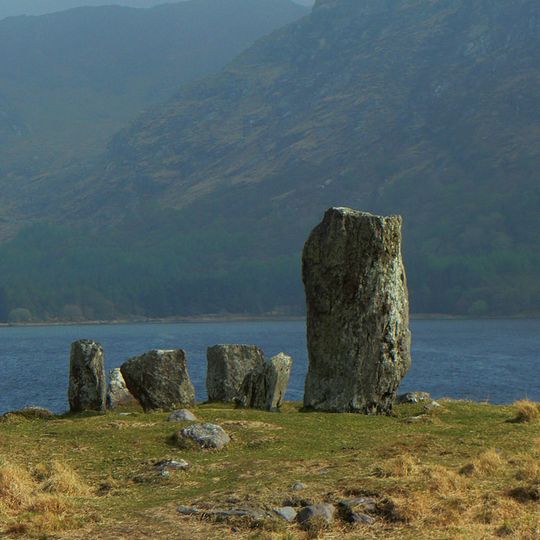 Cloonee and Inchiquin Loughs, Uragh Wood