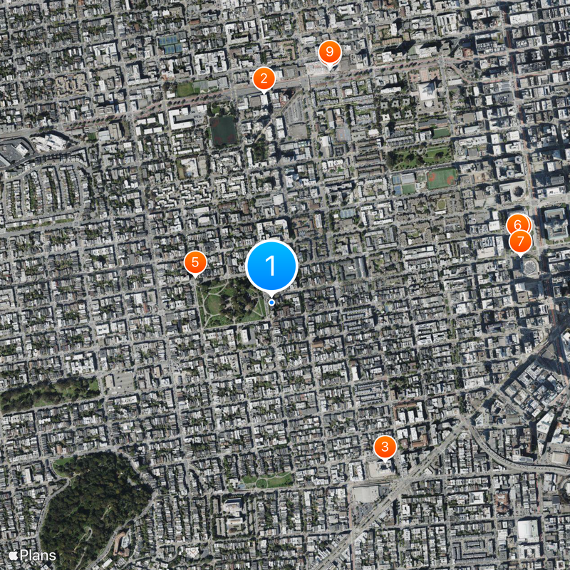 Painted ladies Mappa