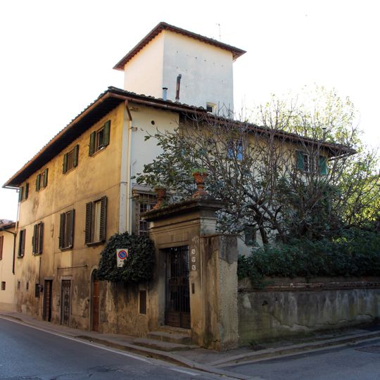Villa Magini