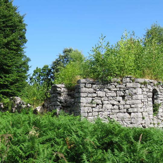 St Catherine of Alexandria Church