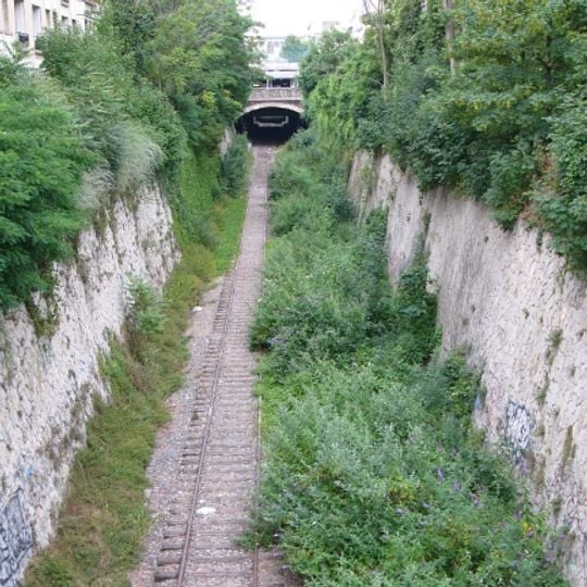 Petite Ceinture in Paris 14e arrondissement