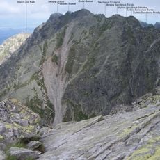 Zadnia Sieczkowa Turnia