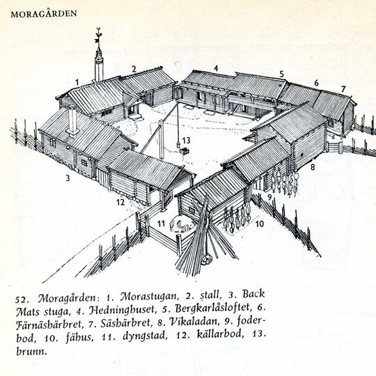 Färnäshärbret, Moragården