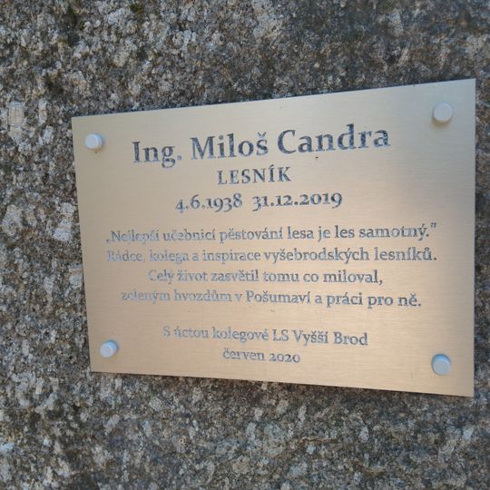 Pomník Miloše Candry