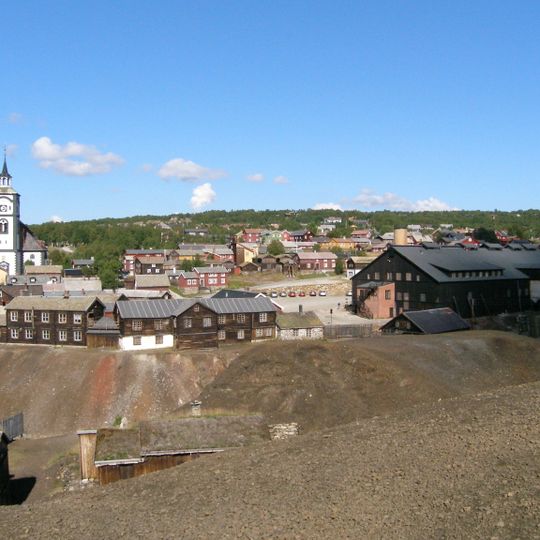 Røros Mining Town and the Circumference