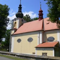 Distrito de Prostějov