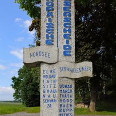 Europäische Wasserscheide