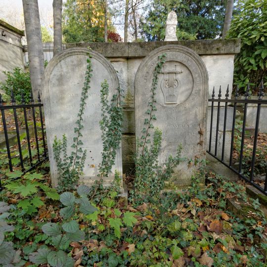 Grave of Gaveaux