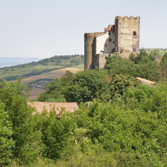 Château de Montaigut-le-Blanc