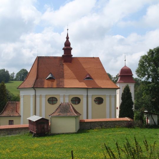 Church of Saint Margaret