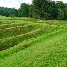 Ardoch Roman Fort